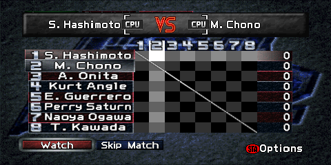 The League screen for a singles match league.
The top of the screen contains a gray box reading 'Yuji Nagata [CPU] VS [CPU] K. Shibata'.
This represents the current match taking place. Both '[CPU]' items are graphics
representing player control. A table is shown, with the numbers 1 through 8 on the
top edge. The left edge of the table also has these numbers, along with the names of
the wrestlers in those slots. To the right of the wrestler labels is a table containing
the status of the league. In this screenshot, it is mostly empty, save for diagonal lines
in matches that can't happen (e.g. 1 vs 1, 2 vs 2, 3 vs 3). The far right of the screen
contains a number for each wrestler slot, representing the number of points they have
achieved in the league so far. On the bottom left side of the screen are two buttons,
a red 'Watch' button, and a gray 'Skip Match' button. A label reading '(STA)Options'
('(STA)' representing a Nintendo 64 controller's red circular 'Start' button) is found
on the lower right.